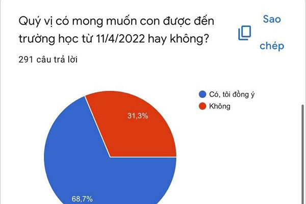 Giá vàng hôm nay 2/1: Đầu năm, tiếp tục tăng mạnh