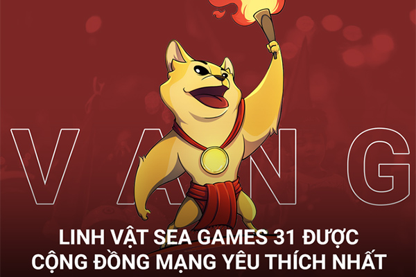 TIN THỂ THAO HOT 23/10