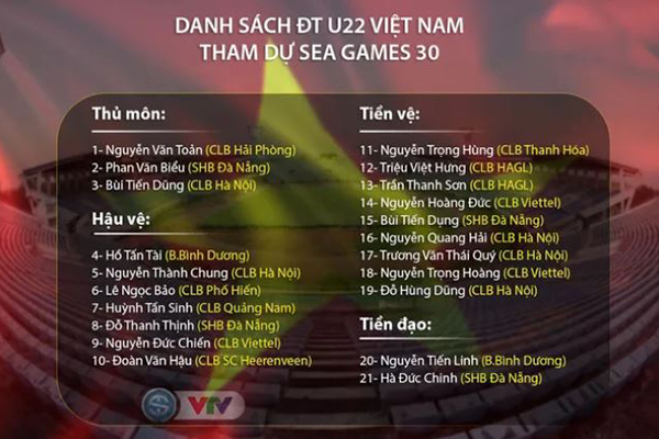 TIN THỂ THAO HOT 22/11