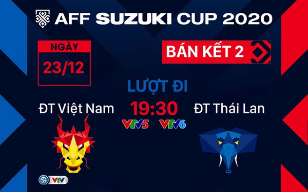 BẢN TIN THỂ THAO 20/12