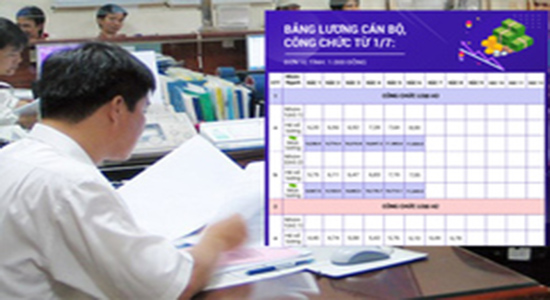 Tin thời sự, kinh tế, văn hóa nổi bật chiều 15/11