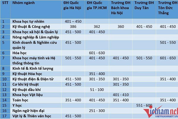 Tin thời sự, kinh tế, văn hóa nổi bật chiều 9/4