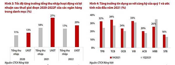 BẢN TIN NGÂN HÀNG 14/6