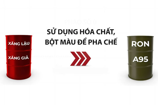 Đường dây sản xuất xăng giả hoạt động thế nào?