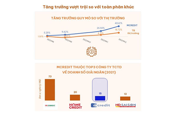 BẢN TIN TÀI CHÍNH 11/5
