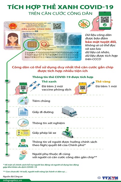 Tin thời sự, kinh tế, văn hóa nổi bật chiều 4/10