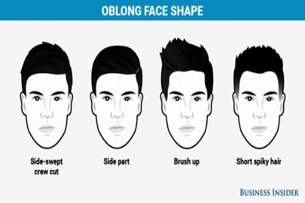 Chọn kiểu tóc phù hợp với khuôn mặt nam giới